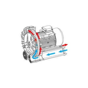 TURBÍNA PRO SÁNÍ MINCÍ 3,0 KW